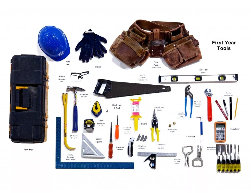 Tool list. Hard Tools. Carpenter Tools list 6th. Military Carpenter Toolkit. Best Carpenter Tools rankings.