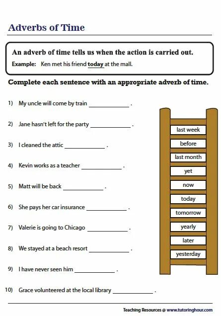 Never worksheets. Наречия частотности Worksheets. Наречия частотности в английском языке Worksheets. Adverbs of manner упражнения. Adverbs of time exercises.