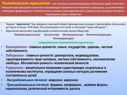 Экономика политика идеология связь