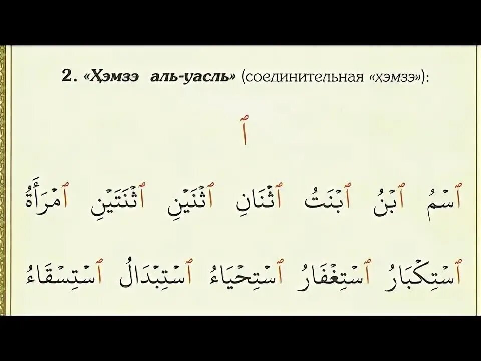 Соединительная хамза правило. Соединительная хамза правило