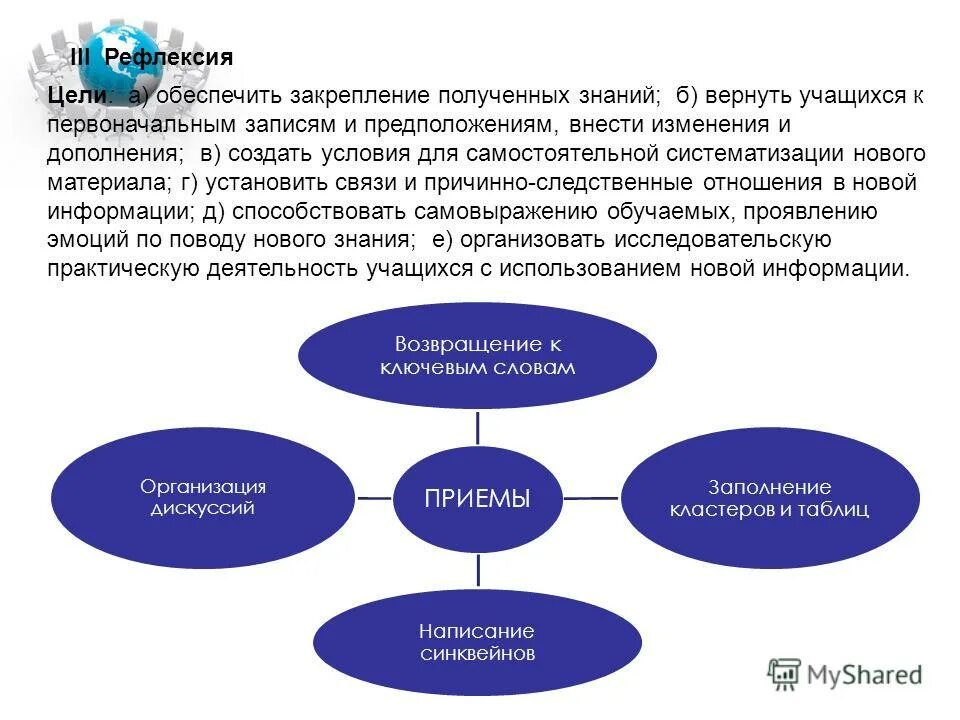 Гипотеза предположение. Гипотеза предположение. Гипотеза предположение. Записать предположение. Предположение гипотеза презентация.