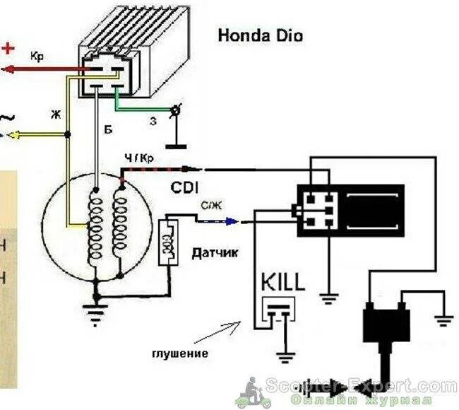Схема замка зажигания Honda Dio 18. Коммутатор зажигания скутера 2т Honda Dio. Коммутатор на скутер Хонда дио 27. Замок зажигания Honda Dio 27 схема. Принцип работы скутера