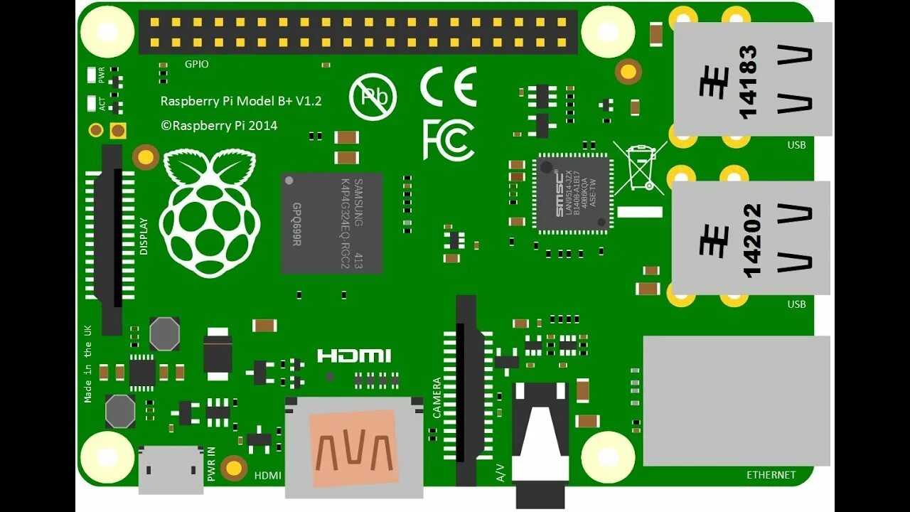 Raspberry Pi - A Versatile Computer for Learning