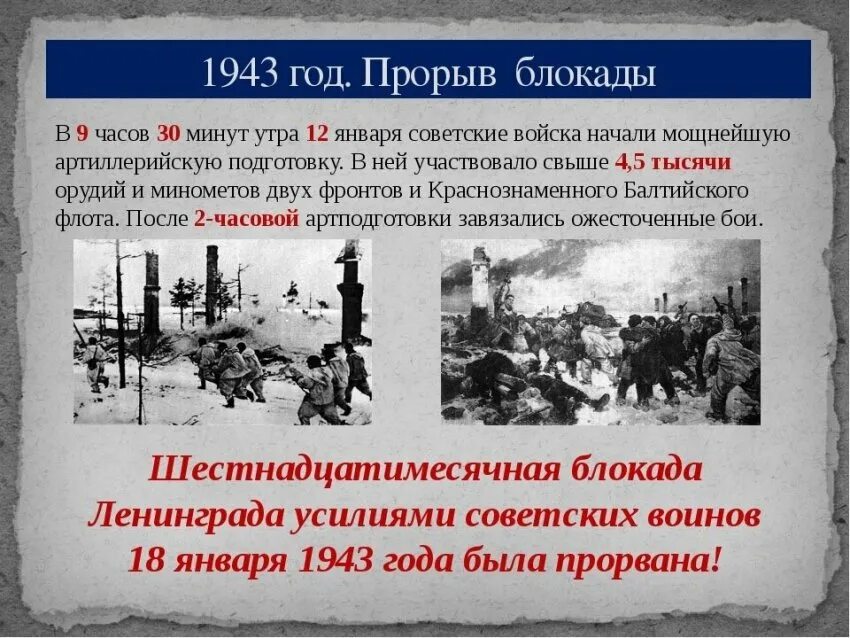 Прорыв блокады 80. Прорыв блокады Ленинграда 18 января 1943 года. Прорыв блокады Ленинграда операция Искра 1943. 1943 Год. Прорвана блокада Ленинграда. 18 Января прорыв блокады Ленинграда.