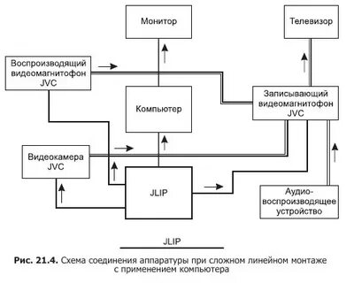 Канал воспроизведения