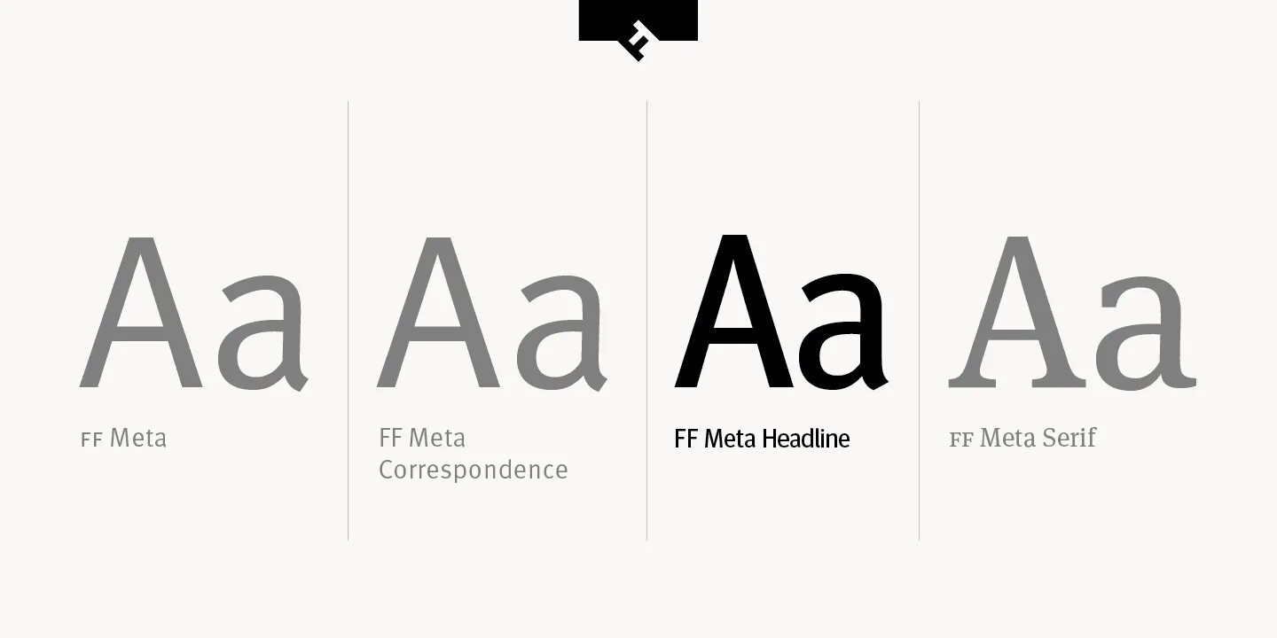 Meta шрифт. FF meta шрифт. Meta Pro font. FF meta шрифт кириллица. Main meta