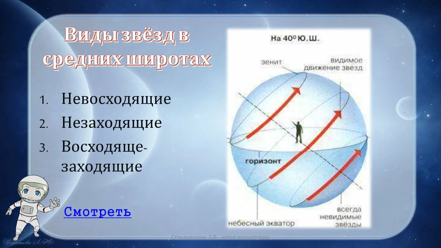 Движение звезд на средних широтах. Средняя широта. Полярная звезда на небесной сфере. Незаходящие и невосходящие звезды.