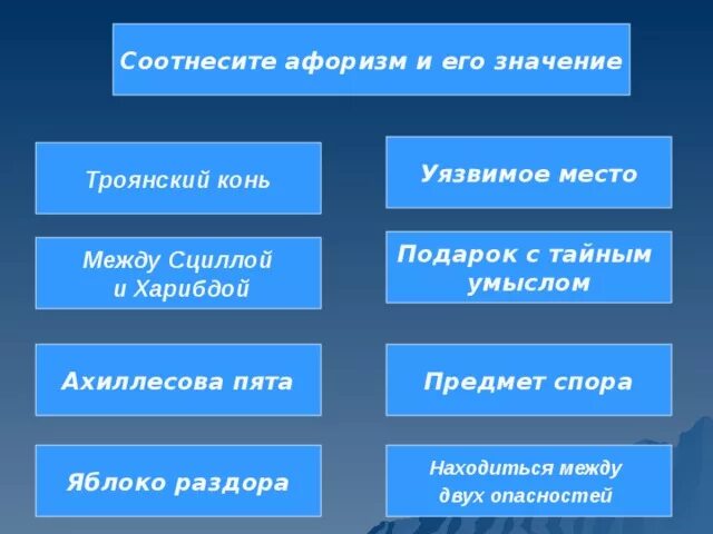 Уязвимый значение. Значение выражения троянский конь и ахиллесова пята. что означают выражения ахиллесова пята троянский конь яблоко раздора. сообщение крылатые выражения ахиллесова пята и троянский конь 5 класс. ахиллесова пята в каких случаях их можно сейчас употребить.