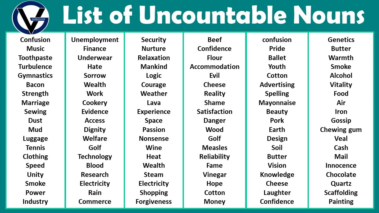 Different noun. Uncountable Nouns список. Uncountable Nouns list. Countable and uncountable Nouns list. Uncountable Nouns list pdf.