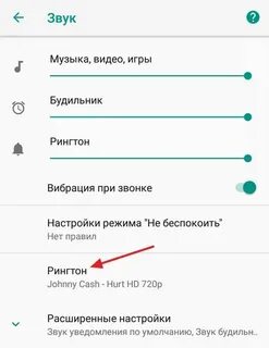 Музыка и песни на звонок телефона