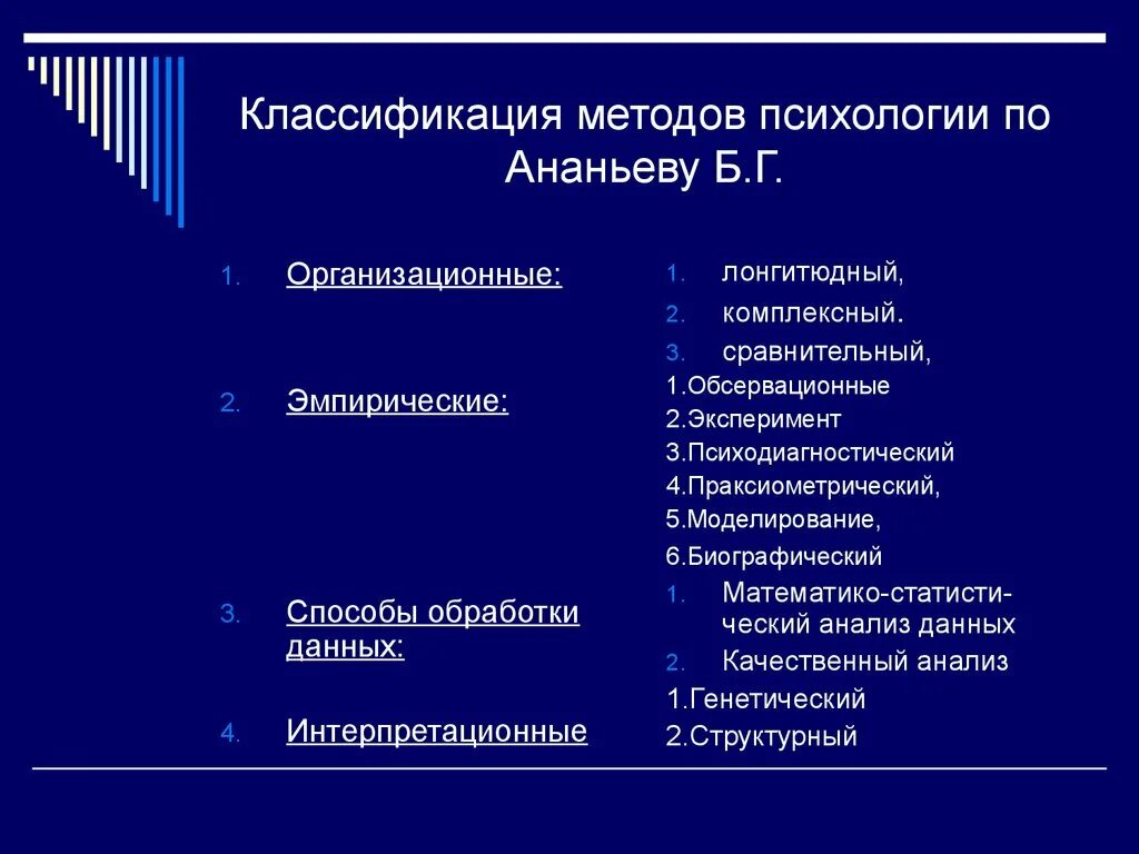 Группы методов по ананьеву. Классификация методов психологического исследования б.г. Ананьева. Классификация методов психологического исследования Ананьева. Классификация методов исследования в психологии по б.г Ананьеву. Классификацию методов психодиагностики по б. г. Ананьеву.