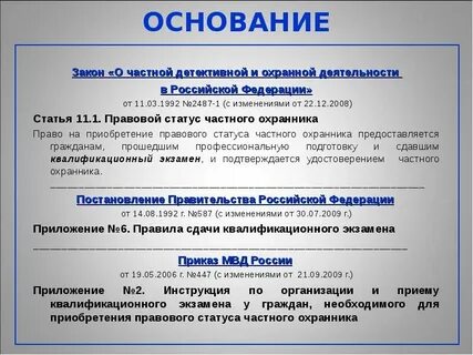Формы частной охранной деятельности