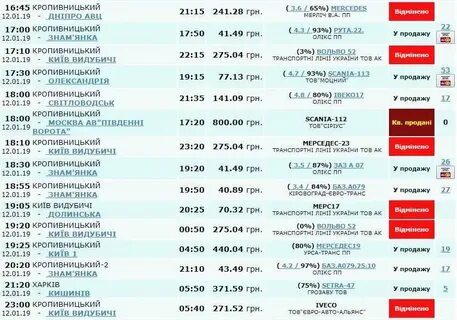Автовокзал нальчик на идарова