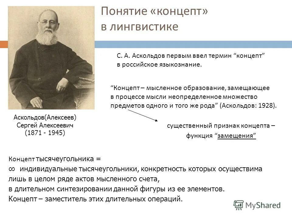 Ввел термин функция. Ответить на вопрос указать вид определения понятия функции. История возникновения понятия функции. Ввел термин функция. Шарль фурье.