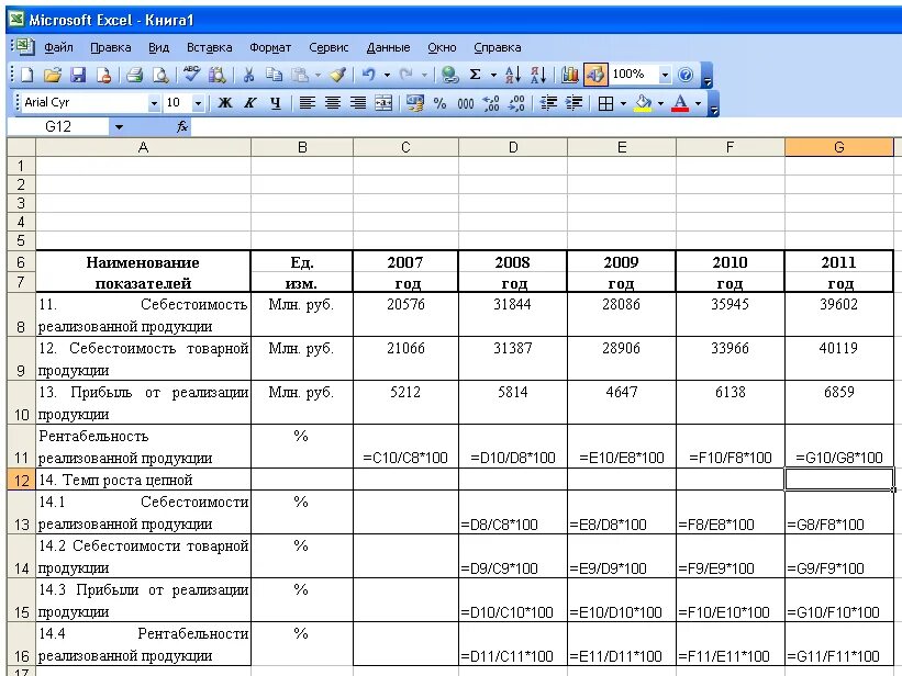 Расчеты организация excel. Таблица расчетов в excel. Расчетные таблицы в эксель. Показатели в таблице эксель. Таблица эксель примеры расчета.