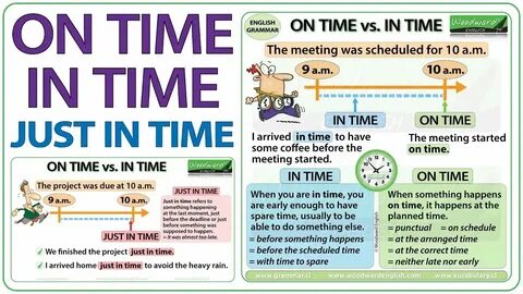 Time in u s a