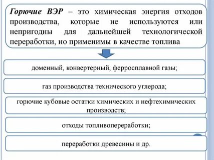 Вторичные энергоресурсы