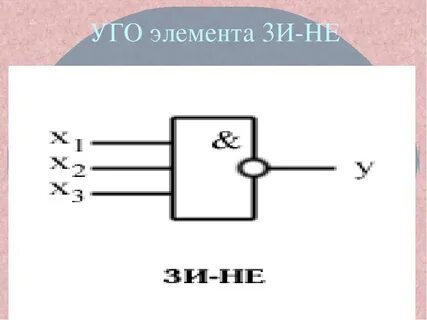 Логический элемент 2и не