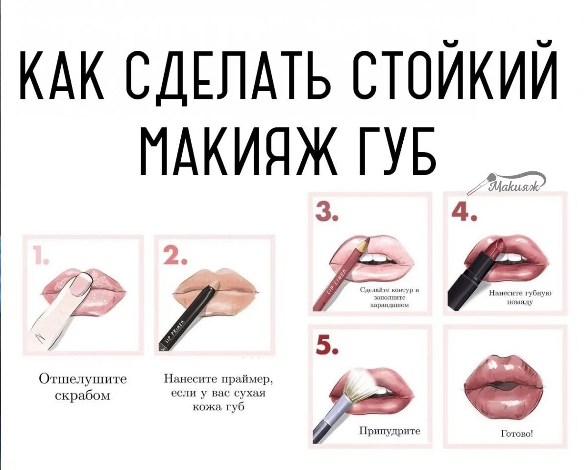Как сделать стойкий макияж. Как сделать стойкий макияж