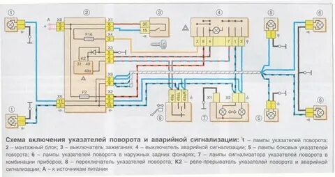 Ваз 21099 не работает аварийка