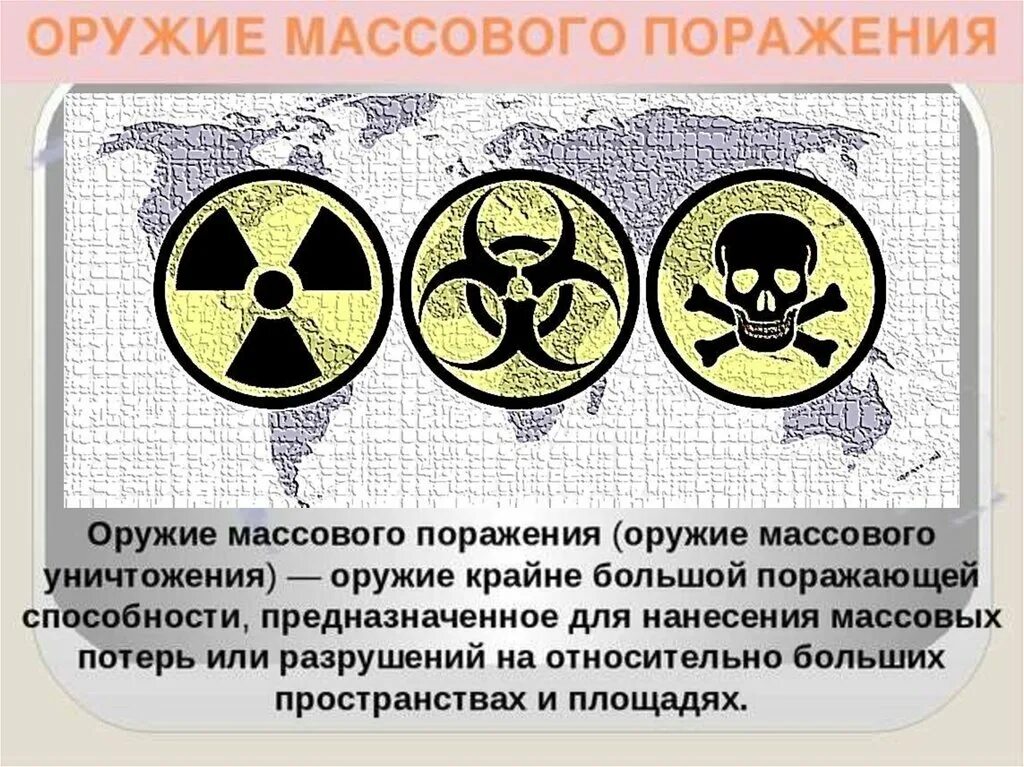 Биологическое оружие массового поражения. Оружие массового поражения биологическое оружие. Ядерное химическое и биологическое оружие. Бактериологическое оружие массового поражения. Тема биологическое оружие