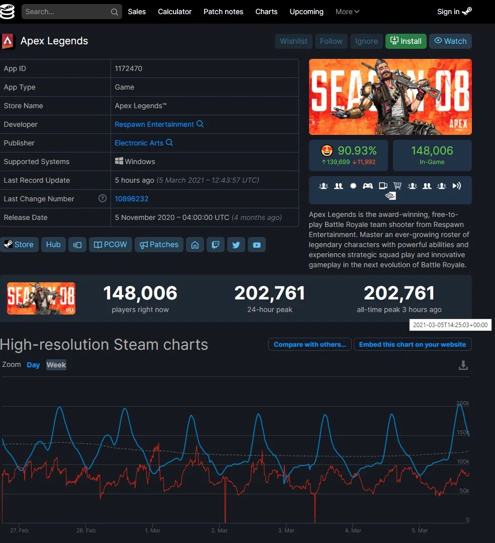 Apex steam. Apex steam