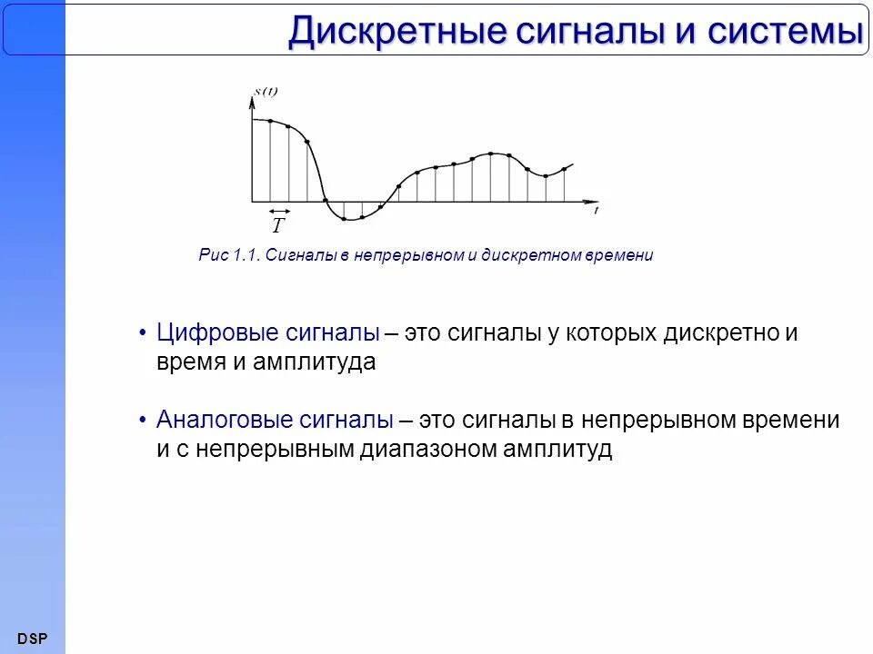 Дискретного сигнала дискретного времени. Дискретный сигнал. Аналоговый и цифровой сигнал. Аналоговый дискретный и цифровой сигнал. Цифровой непрерывный сигнал.