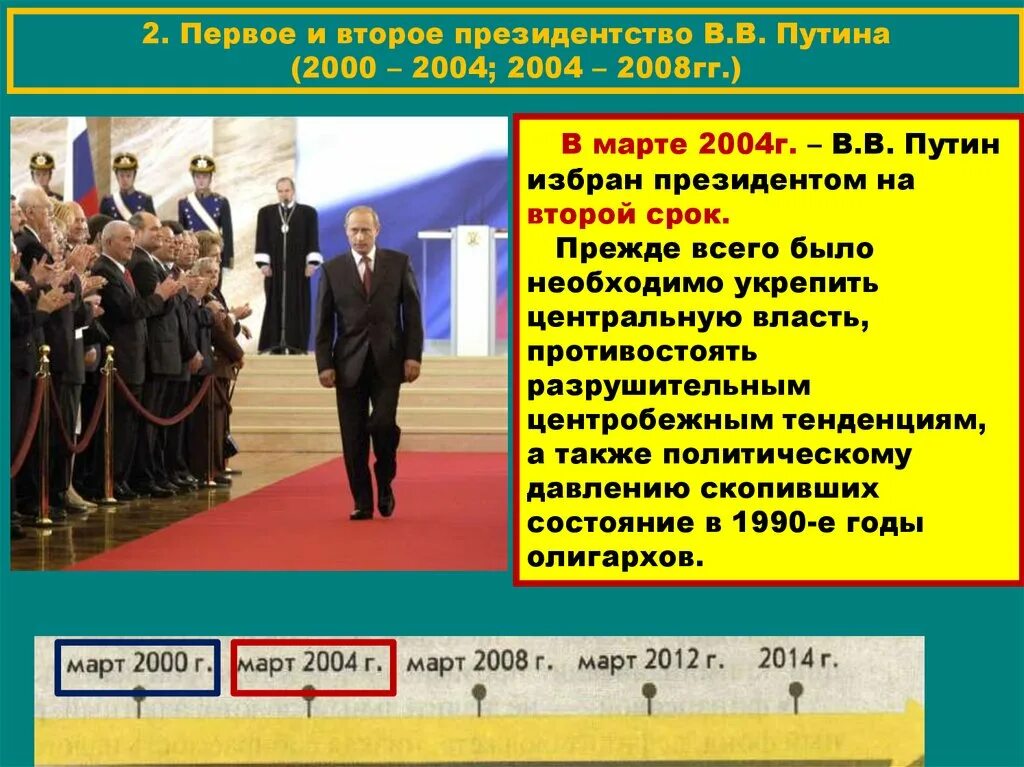 Какие изменения происходили в начале 21 века. Власть и общество в начале XXI В.. Сообщение по теме: Россия в начале 21 века.