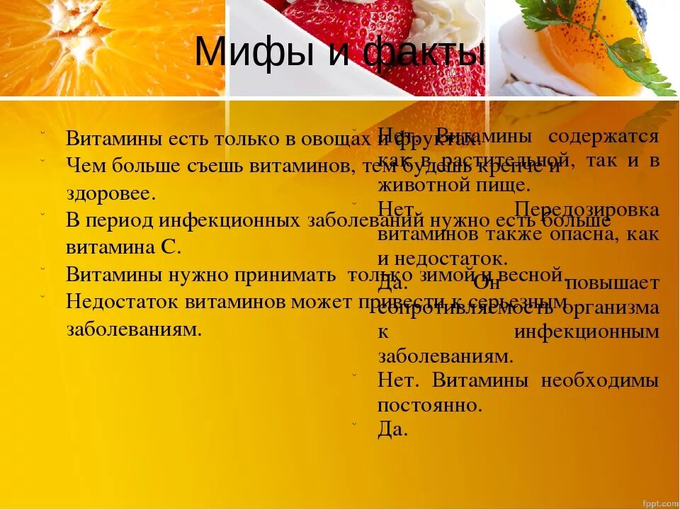 Время суток когда принимать витамины. Правильный прием витаминов. Прием витаминов по времени. Как правильно употреблять витамины. Как правильно принимать витамины.