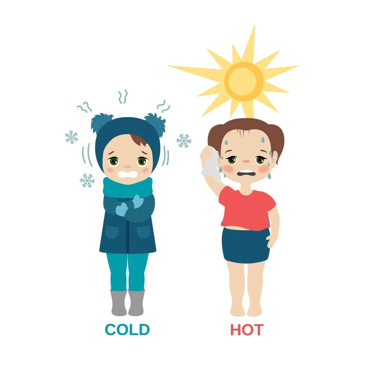 Hot cold slowed. Hot cold slowed. Warm рисунок. Cold hot картинки для детей. Hot and cold for kids.
