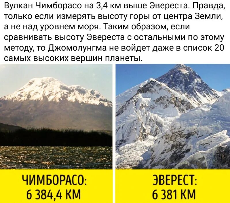 Наибольшая высота над уровнем моря вулкан. Эверест высота над уровнем моря. высота эвереста в метрах над уровнем моря. чимборасо и эверест. наивысшая точка планеты.