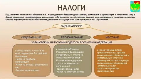 Налоги физических лиц в крыму