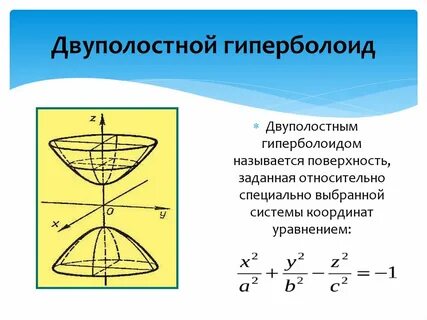 Гиперболоид