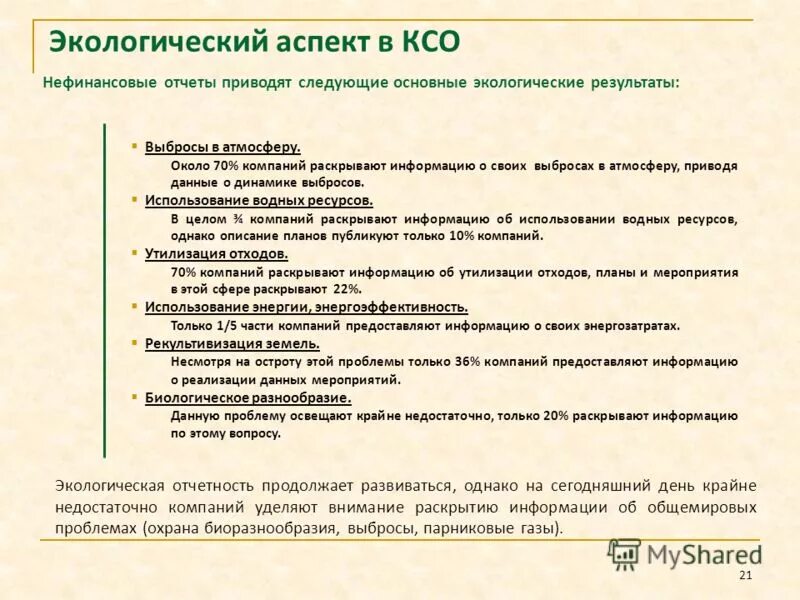 экологические отчеты