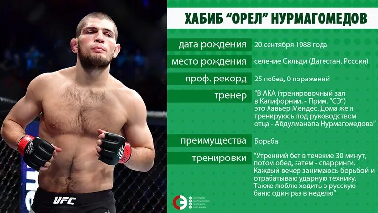 Сколько получают в мма