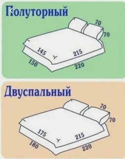 Сколько метров полуторка
