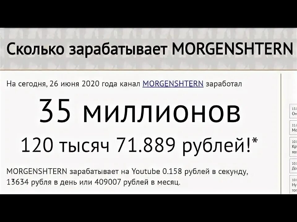 Сколько зарабатывает а4. Сколько зарабатывает моргенштерн. сколько щарабатываеи морген. сколько зарабатывают в морге. сколько зарабатывает марген.
