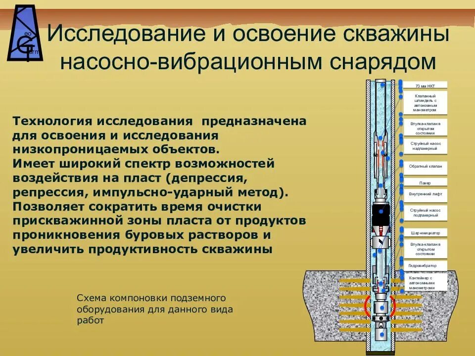 Освоение месторождений нефти и газа. Схема освоения скважин. Технология освоения скважин. Работы по освоению скважины. Освоение нефтяных и газовых скважин.