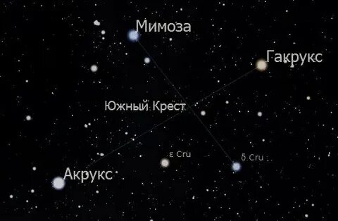 Южный крест карта
