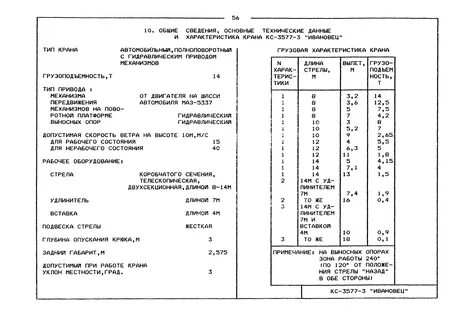 Кран автомобильный технические характеристики