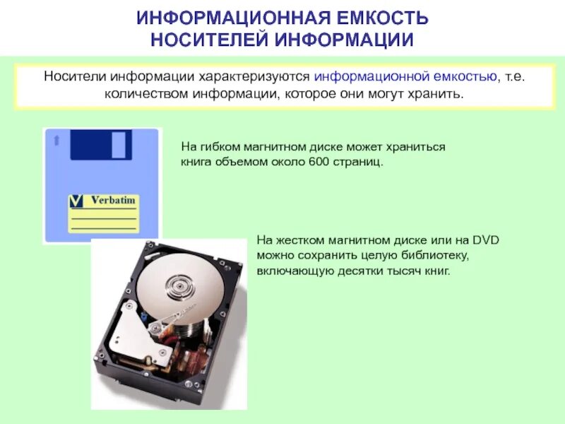 Dvd объем информации. Емкость носителя информации. информационная емкость носителя информации это. информационная ёмкость жёсткого диска. носители информации и их емкость.