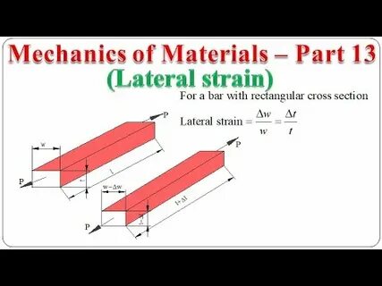 Part material