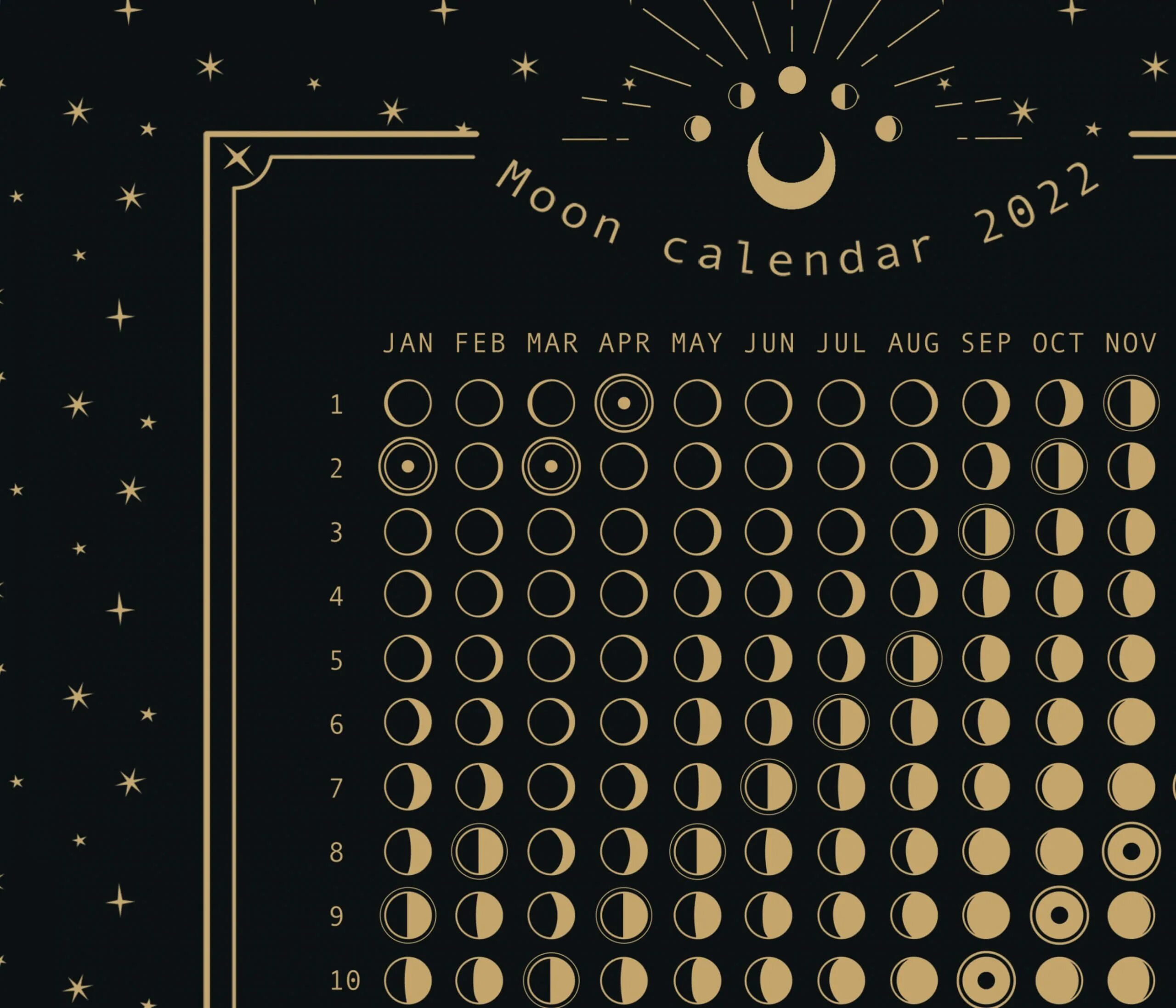 Лунный календарь на апрель 2024 фазы луны. Moon phases Lunar Calendar 2022 год. Moon Calendar 2023. Moon Calendar 2022. Календарь полнолуний 2023.