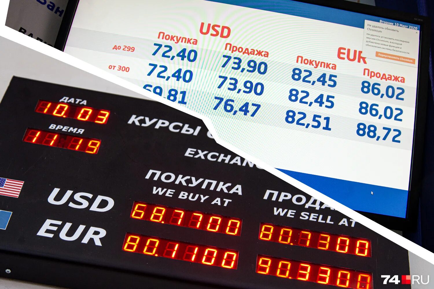 Курс обмена евро на рубли. Курсы валют. Валютный курс. Курсы валют картинки. Курс рубля.