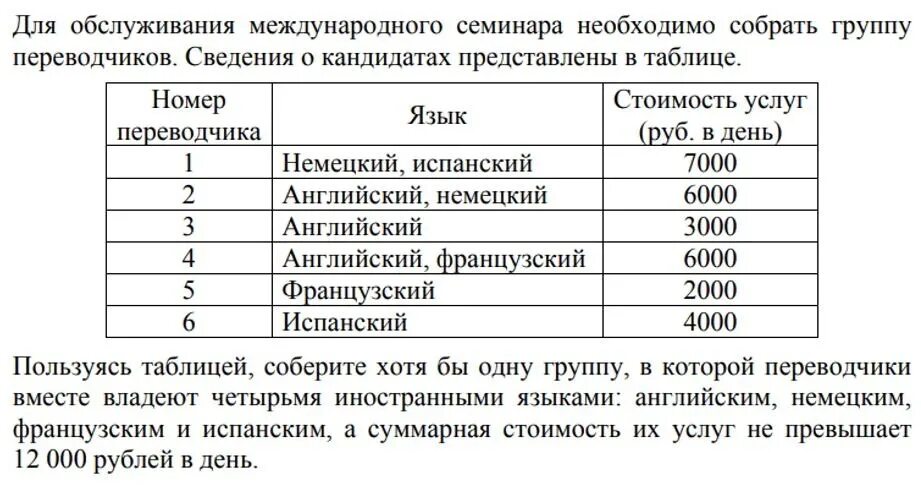 Для обслуживания международного семинара 12000 рублей