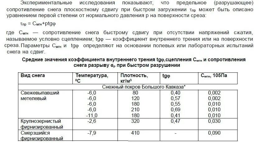 Какая температура разрушает. Что разрушает температура.