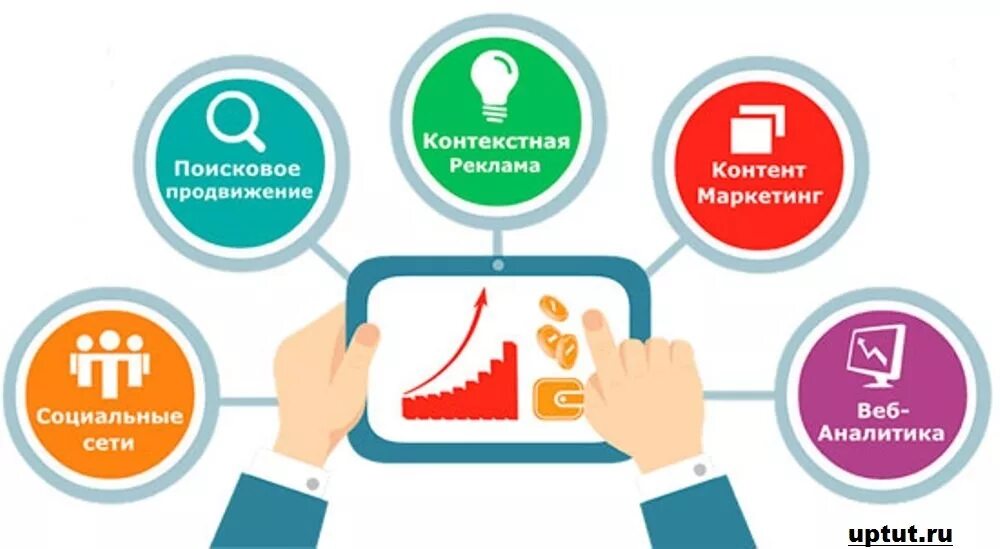 реклама продвижения товара. методы продвижения продукта. методы продвижения товара на рынок. реклама продвижения товара. реклама продвижения товара.