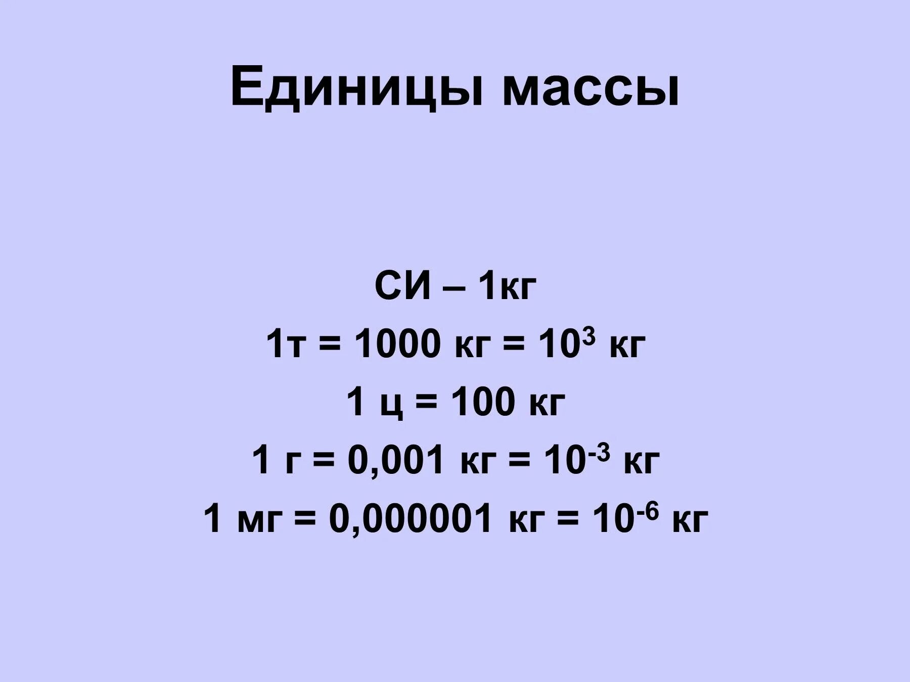 460 г в кг