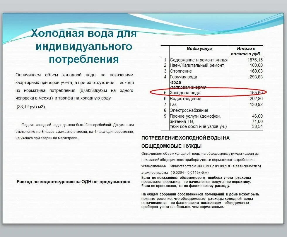 Норматив на 1 человека горячая вода без счетчика и холодная вода. Расход холодной воды на 1 человека в месяц без счетчика. Норматив холодной воды на 1 человека. Нормативное потребление воды на 1 человека без счетчика. Расход воды в квартире в месяц