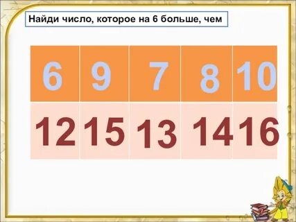 Найдите число 1 0 36